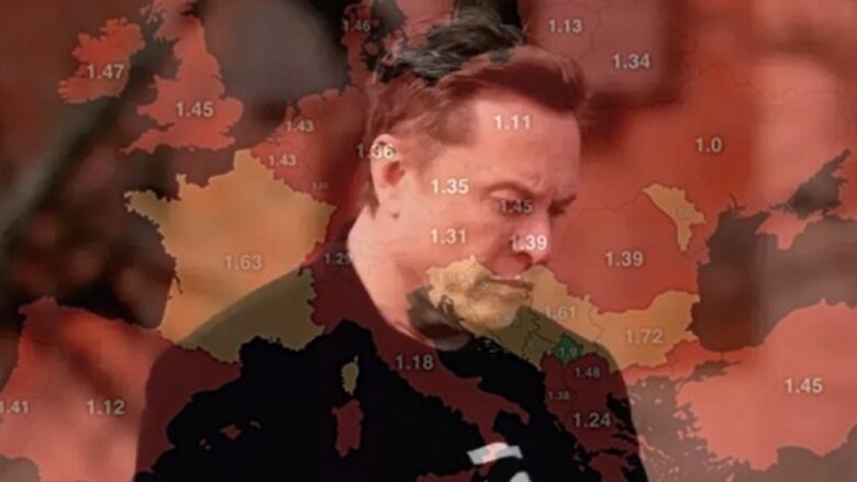 Elon Musk ndan hartën e natalitetit në Evropë: Pjesa më e madhe e kontinentit në “të kuqe”, bie në sy Kosova